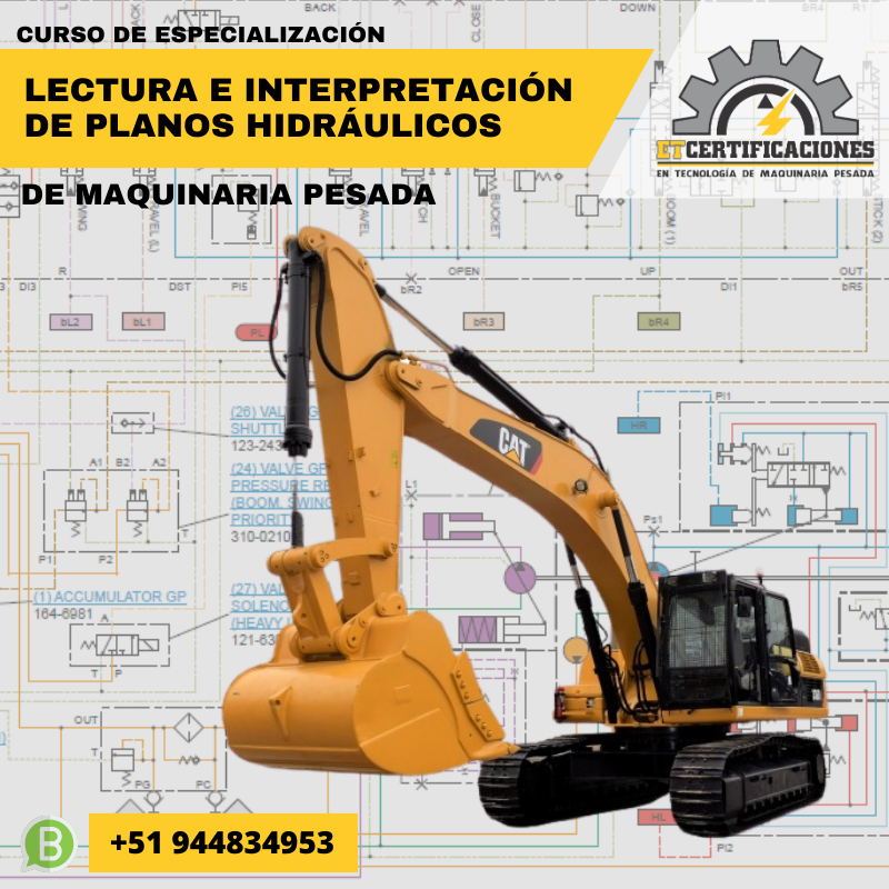 Oleohidráulica de Equipo Pesado