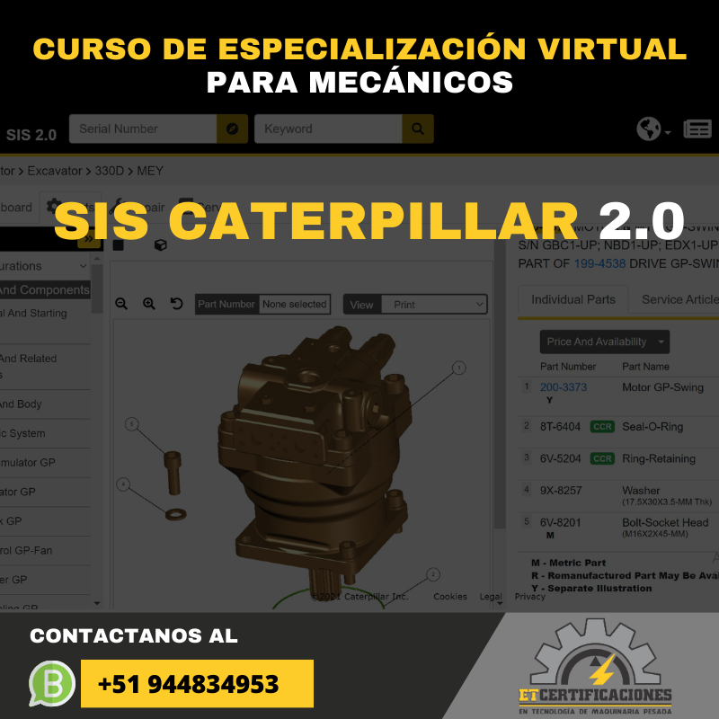 Sistemas de Información de Servicio SIS